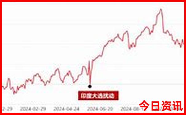 白马寺旅游攻略及景点