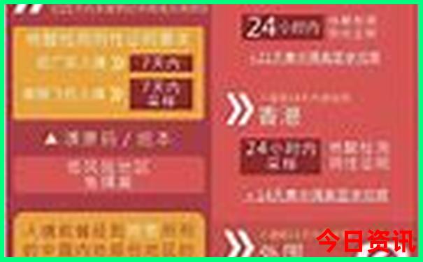 眉山旅游十大必去景点