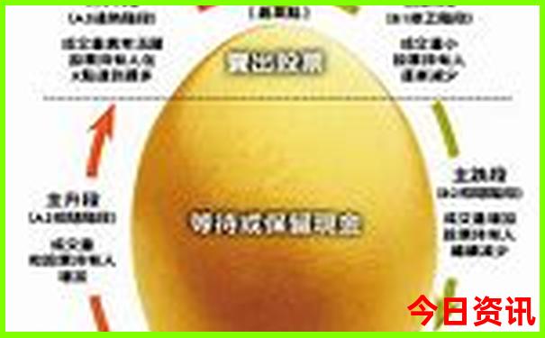 中国最好找媳妇的地方