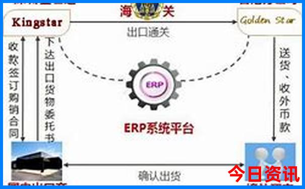 自驾哪里旅游好玩地方