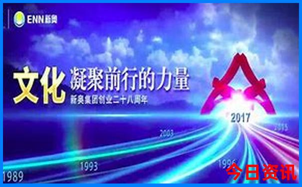 哈尔滨的旅游景点有哪些最出名