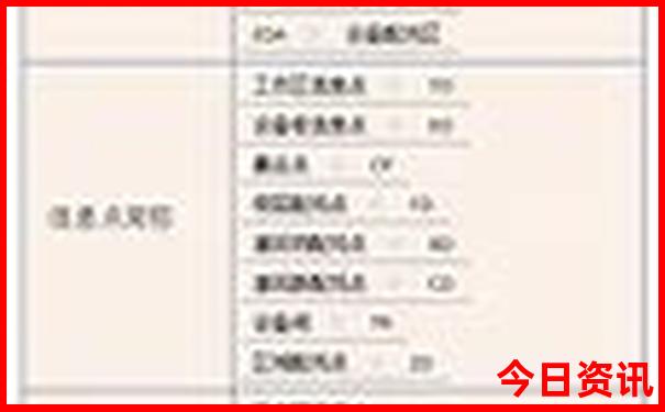 新兴天露山一日游最佳路线