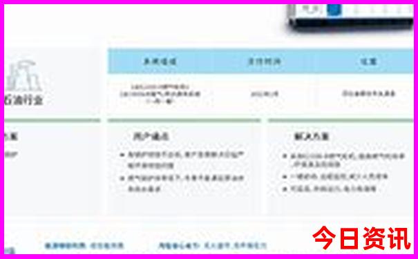 怀柔景点大全景点排名