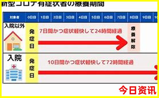 北海暑假适合去旅游吗
