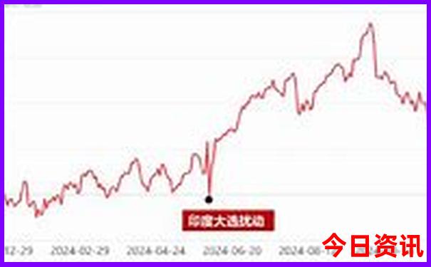 肥城市景点排名前十名