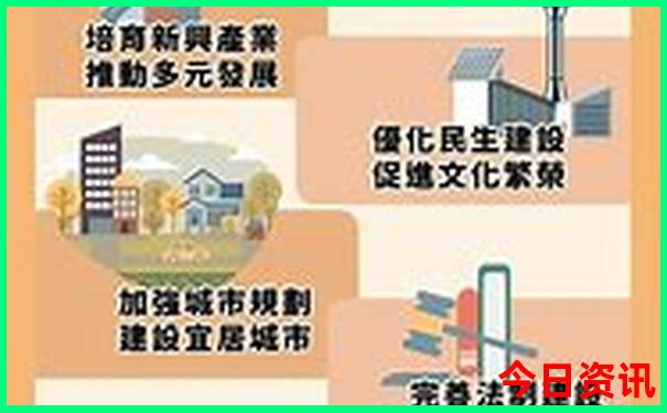 贵阳有哪些景区最出名
