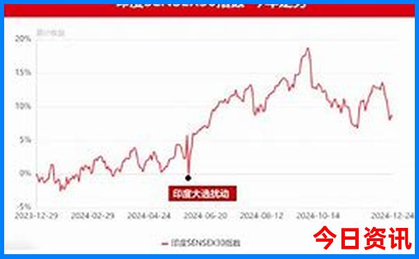 北京周边亲子游玩的好去处